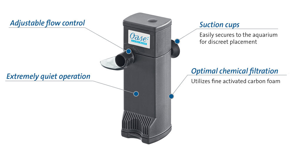 Features of OASE BioCompact