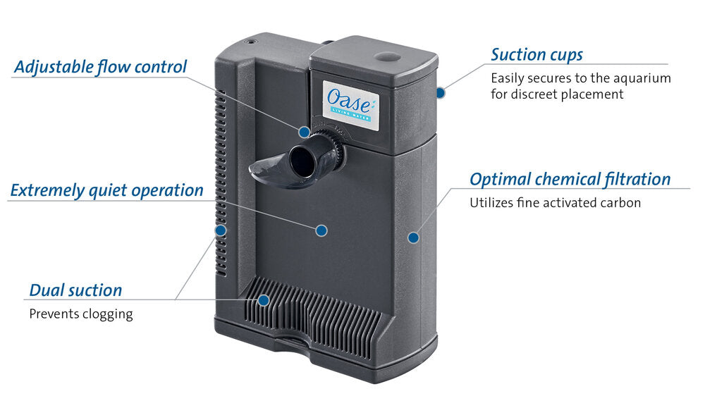 Features of OASE BioCompact 50